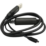 Uniden Usb-1 Usb Programming Cable Fordma Scanners. Fixed Price $51.49.